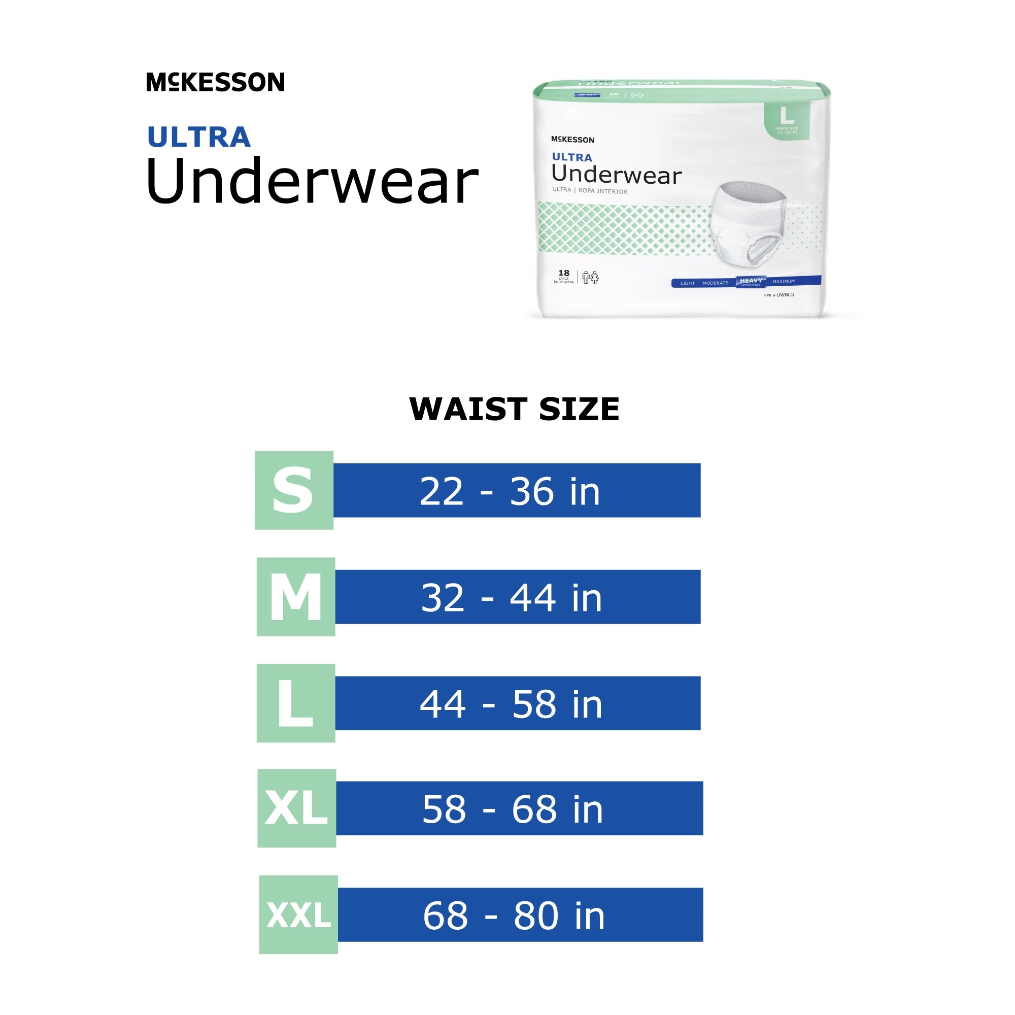 McKesson Ultra Medium Absorbent Underwear - Discreet Comfort, Heavy Absorbency