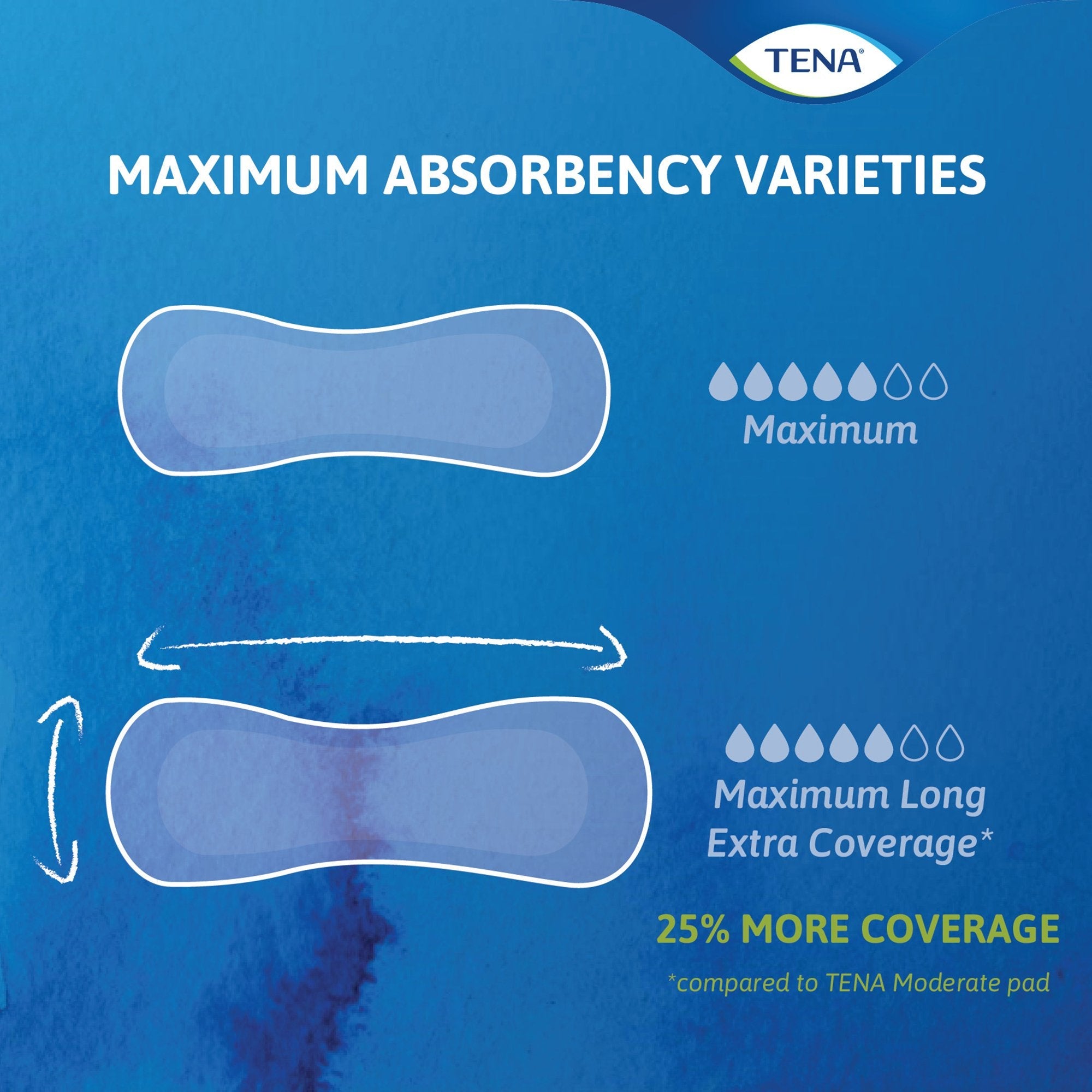 Tena® Intimates™ Maximum Bladder Control Pad, 13-Inch Length (12 Units)