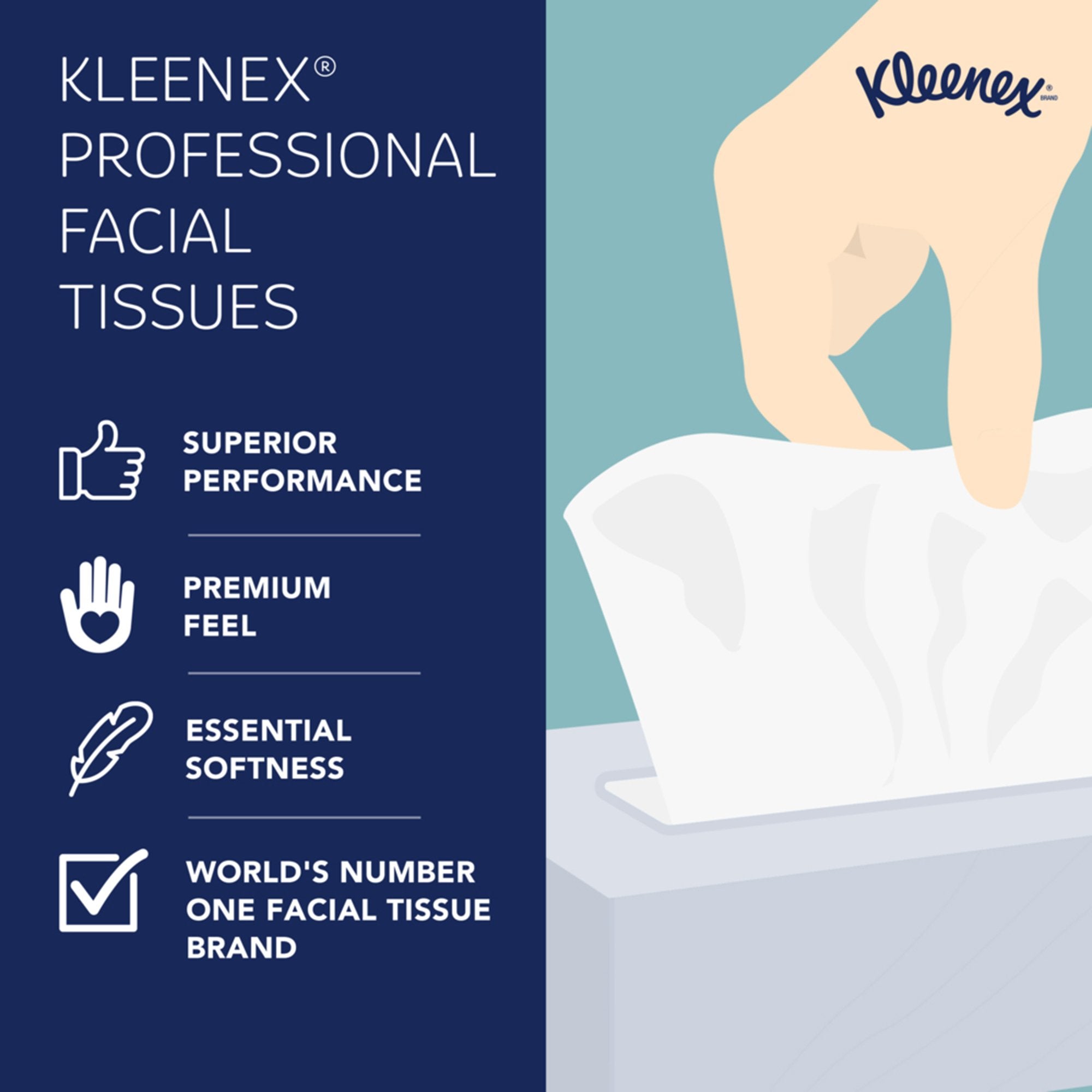Kleenex Premium Soft Facial Tissues - 36 Pack, 100 Count, 8.4" x 8"