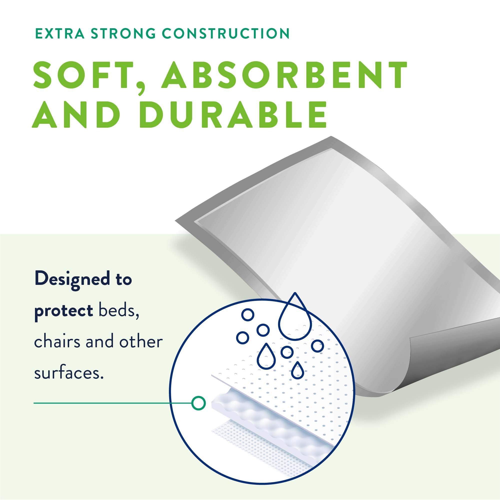 Prevail® Total Care™ Heavy Absorbency Underpads, 30x36", 25-Pack