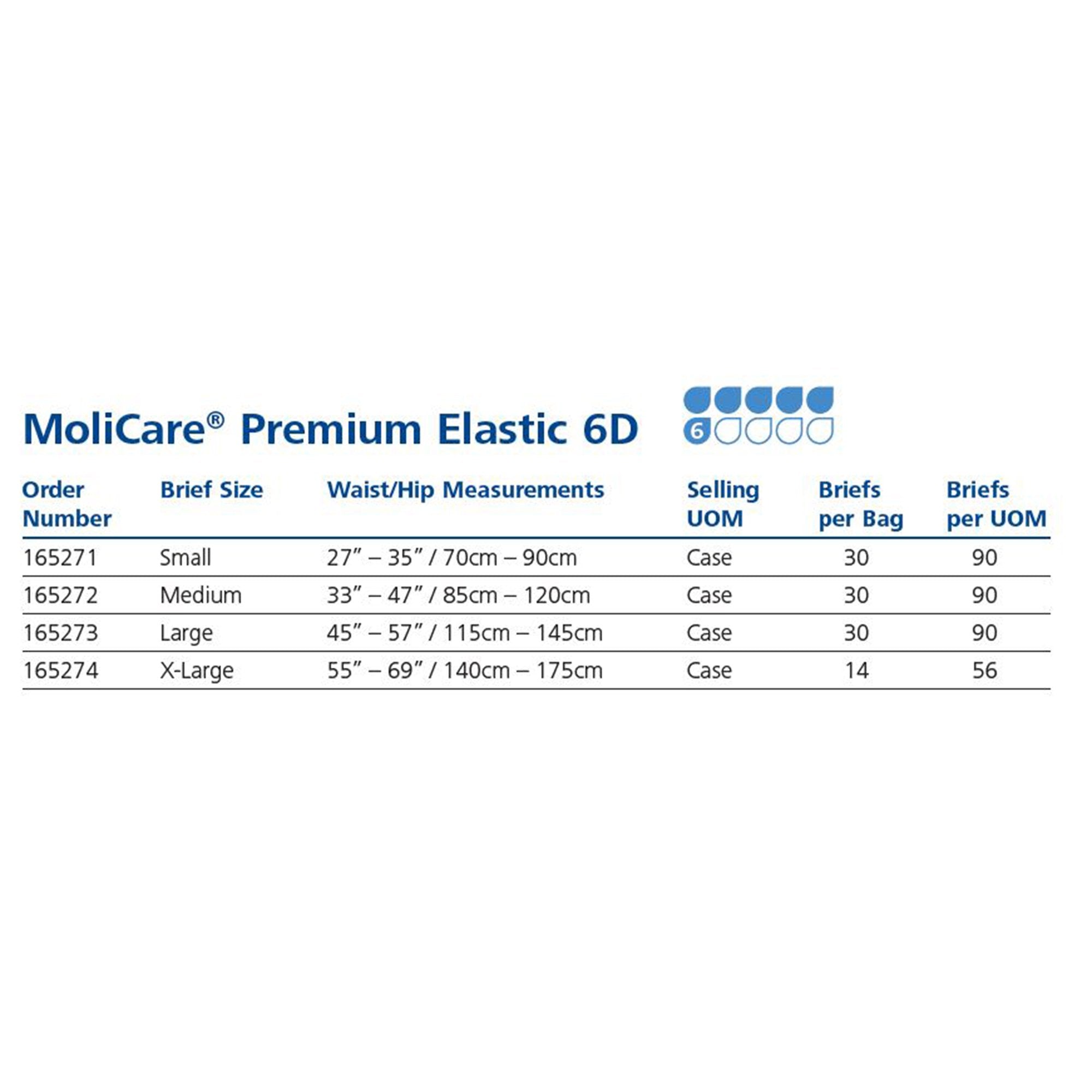 MoliCare® Premium Elastic Incontinence Brief, 6D, Medium (30 Units)
