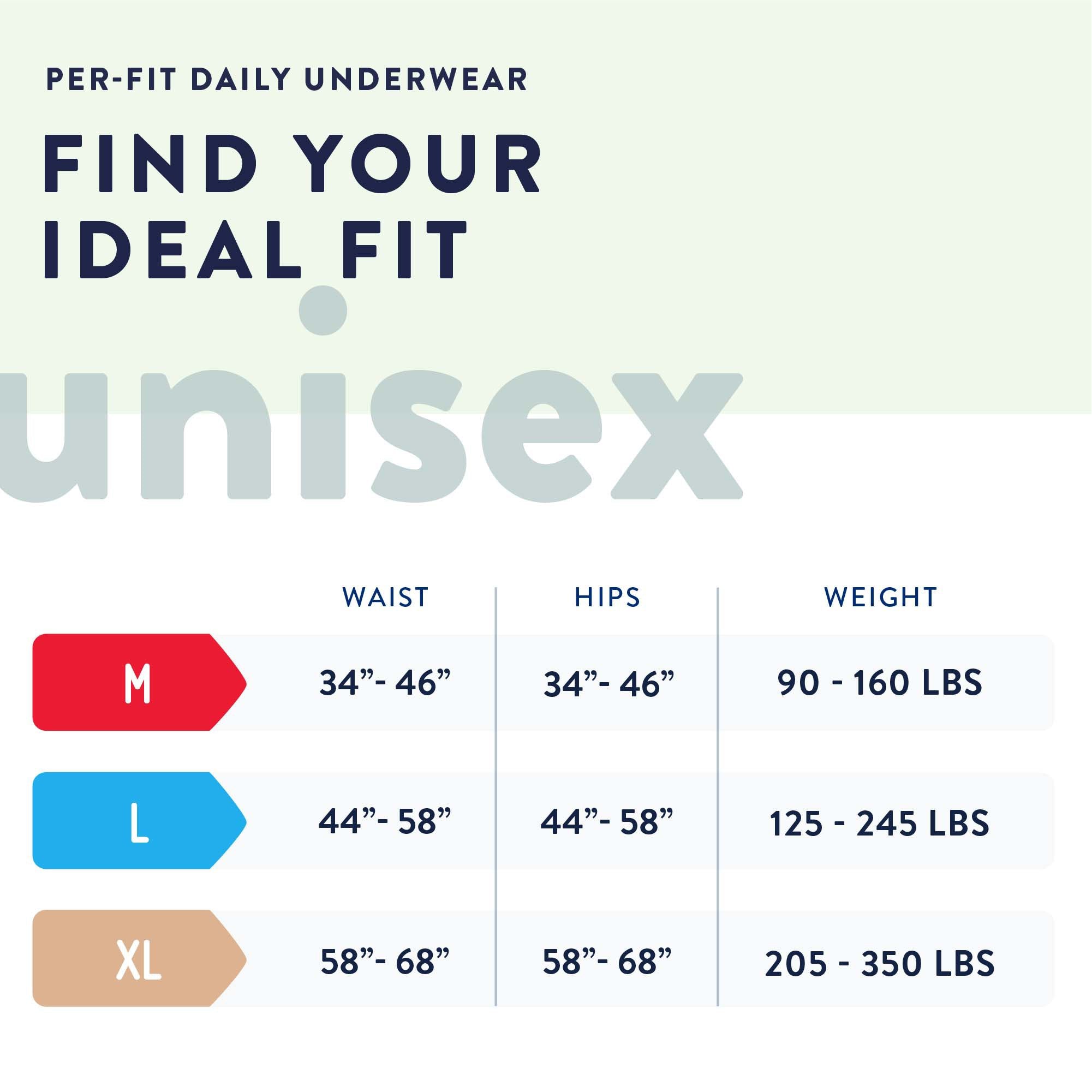 Prevail Per-Fit Max Absorbency Incontinence Briefs, XL, 15 Pack