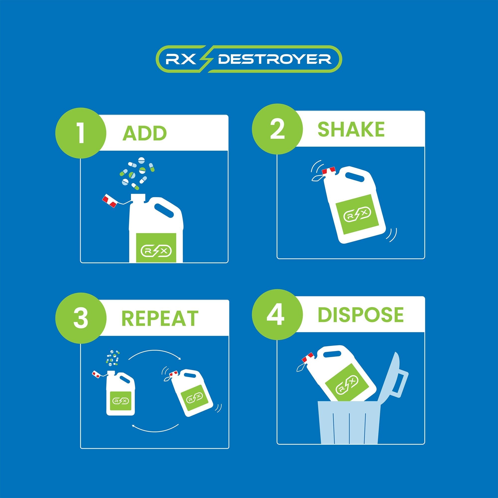 Rx Destroyer™ Pharmaceutical Disposal System, 64 oz. bottle (1 Unit)