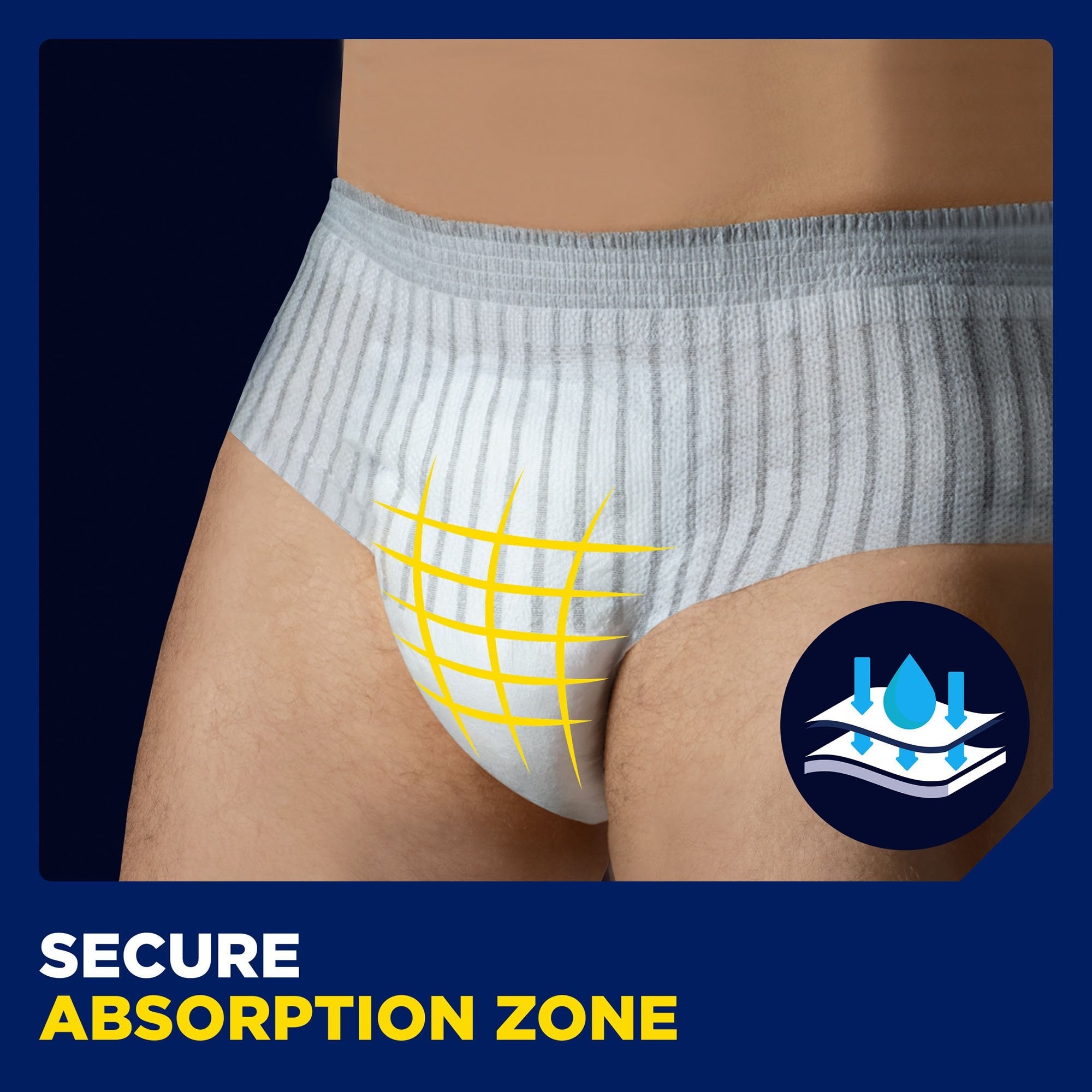 Tena Men Super Plus Absorbent Underwear Small/Medium - 16 Pack