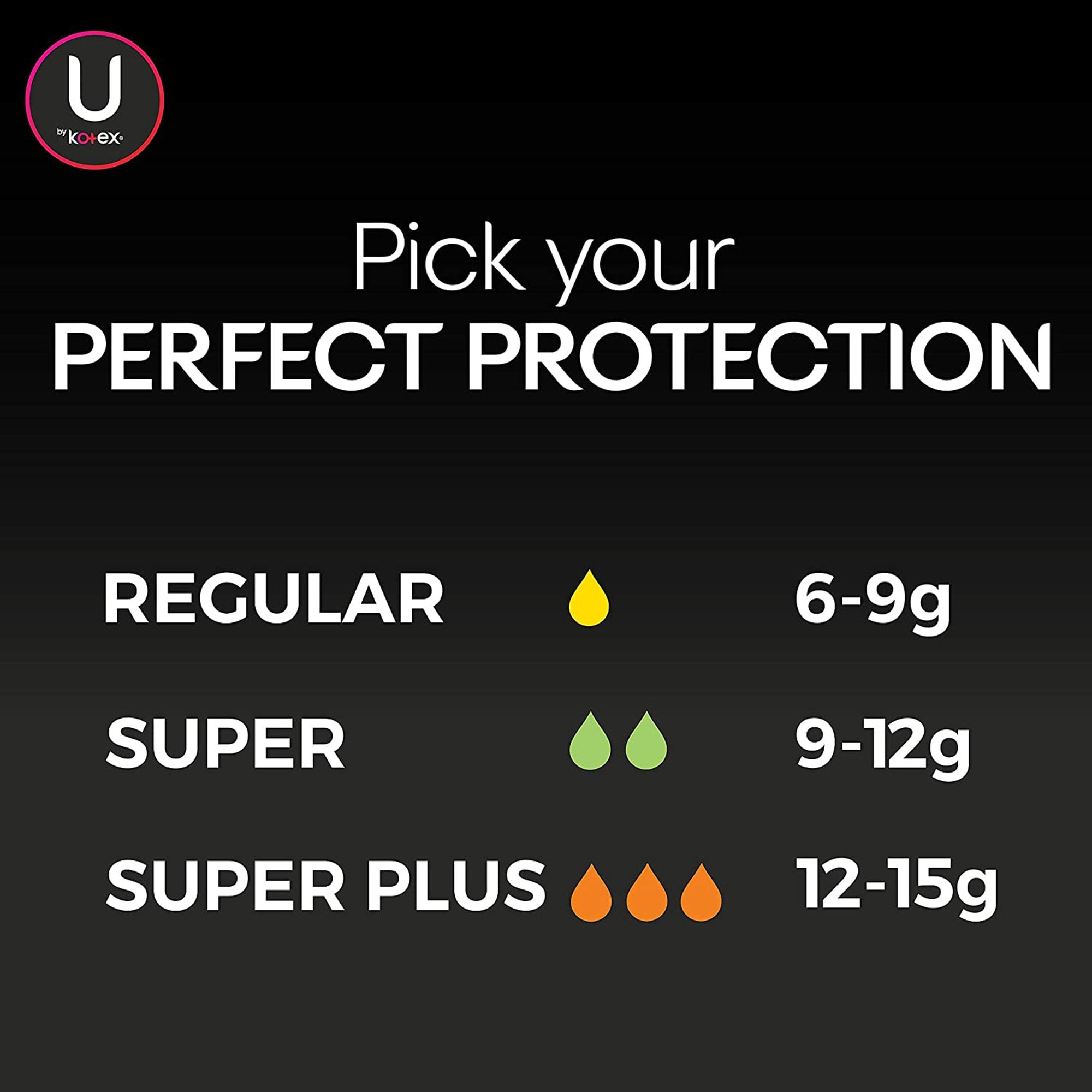 U By Kotex® Click® Compact Tampons, Regular (16 Units)
