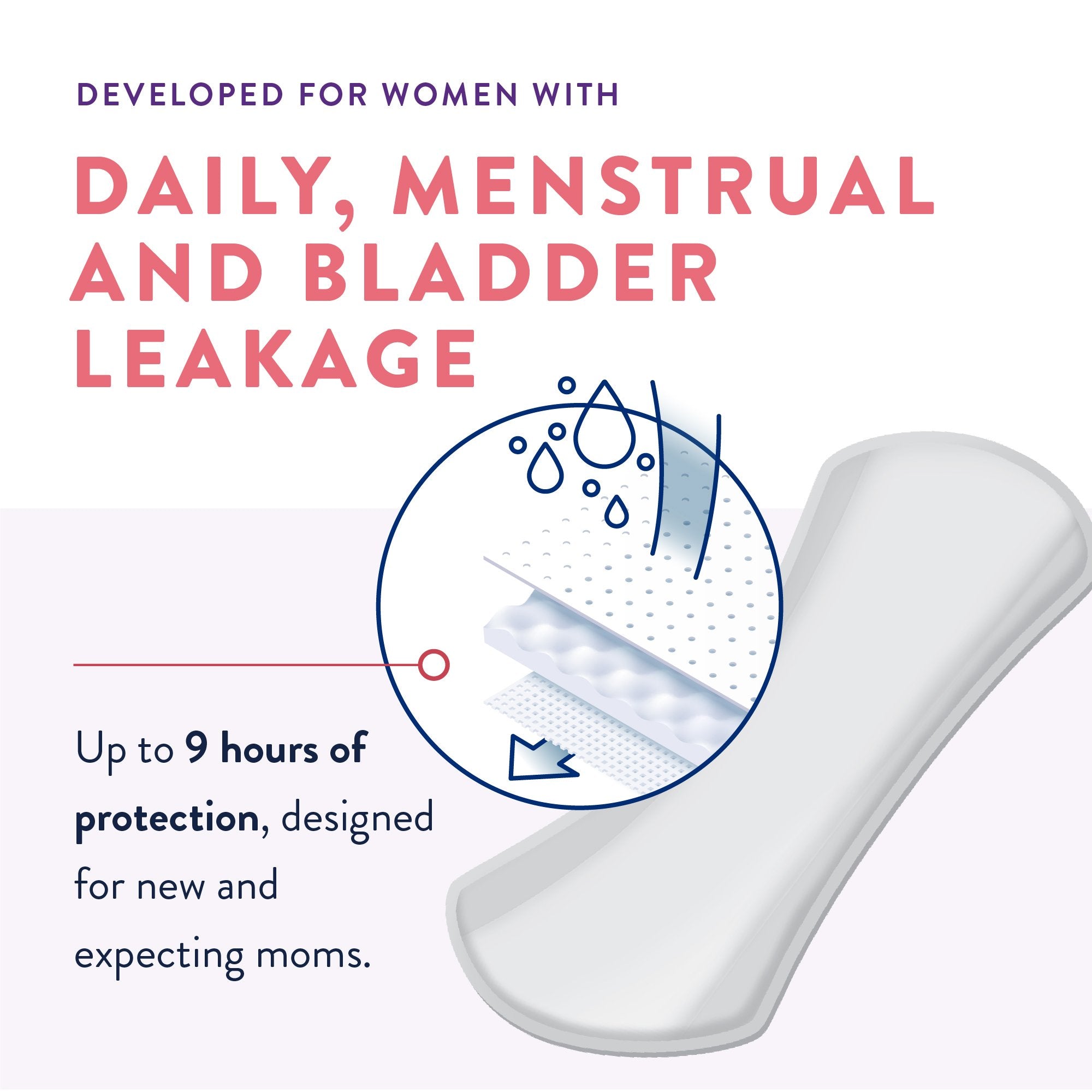 incognito® by Prevail Extra Heavy Maternity Pad, 13 Inch Length (14 Units)