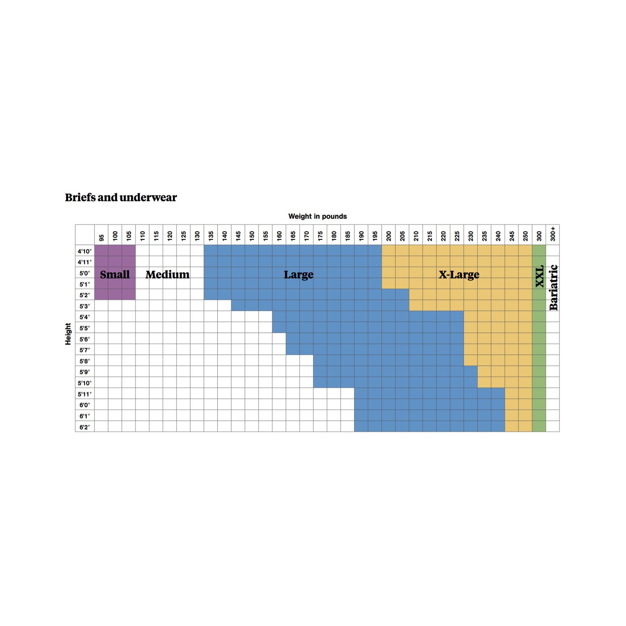 McKesson Ultra Plus 3XL Incontinence Briefs - Heavy Absorbency Comfort