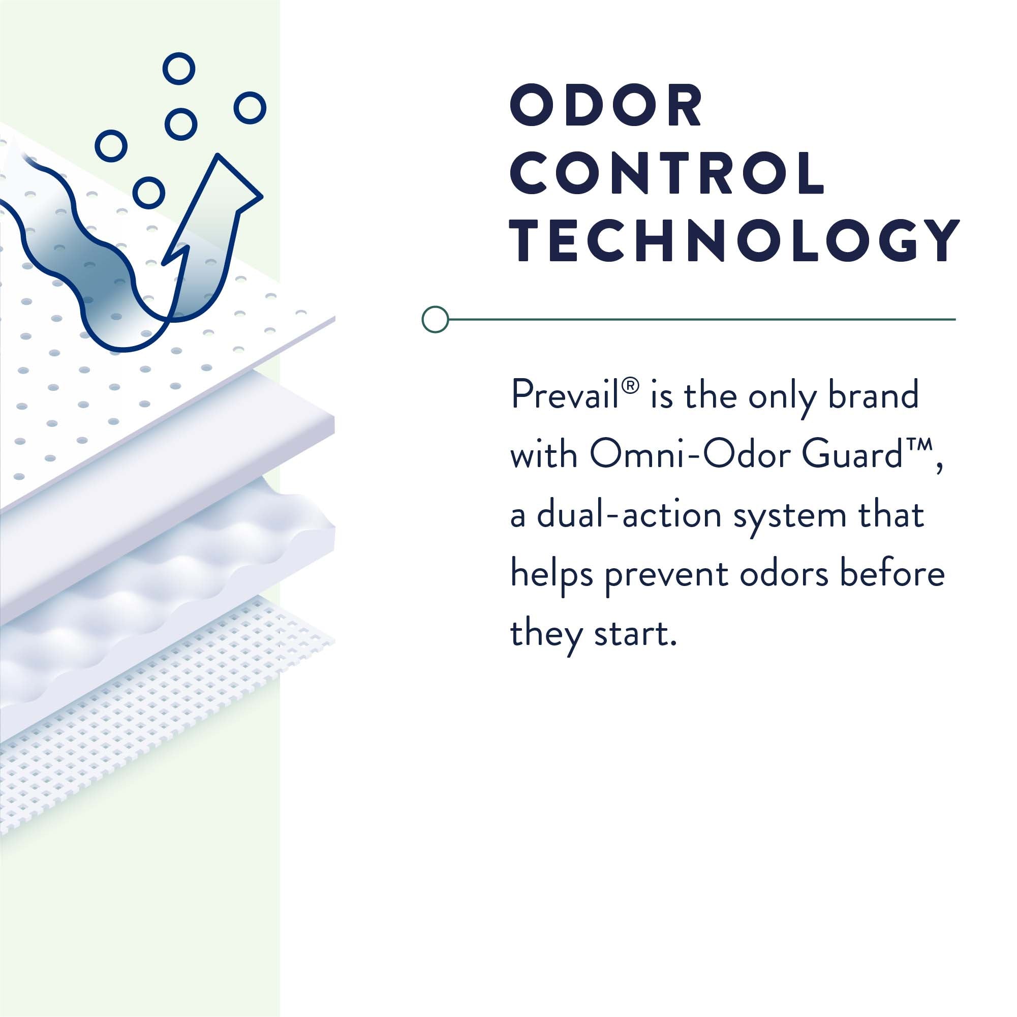 Prevail® Max Absorbency Underwear, Large - Comfort & Protection