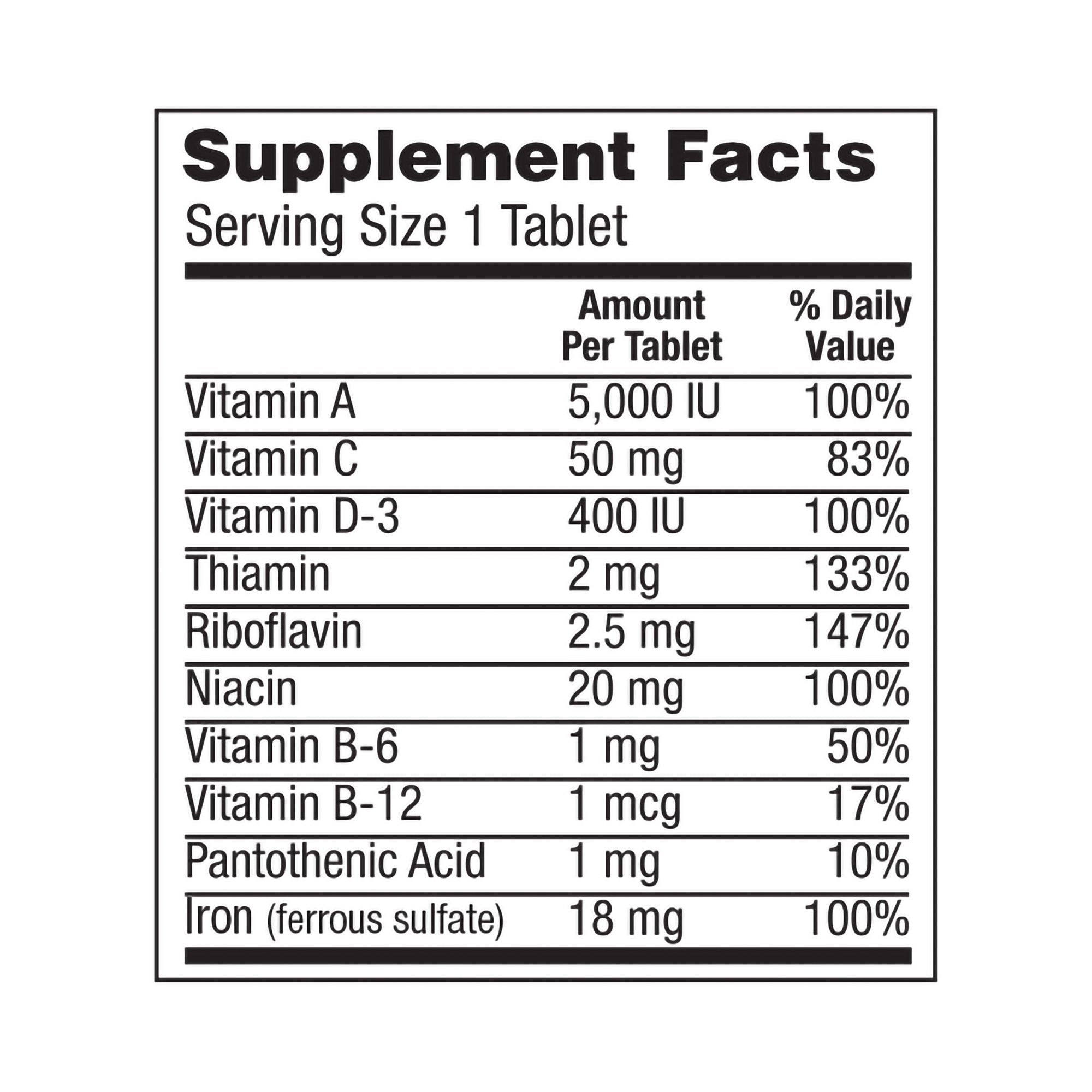 Geri-Care® Multivitamin Supplement with Minerals (1 Unit)