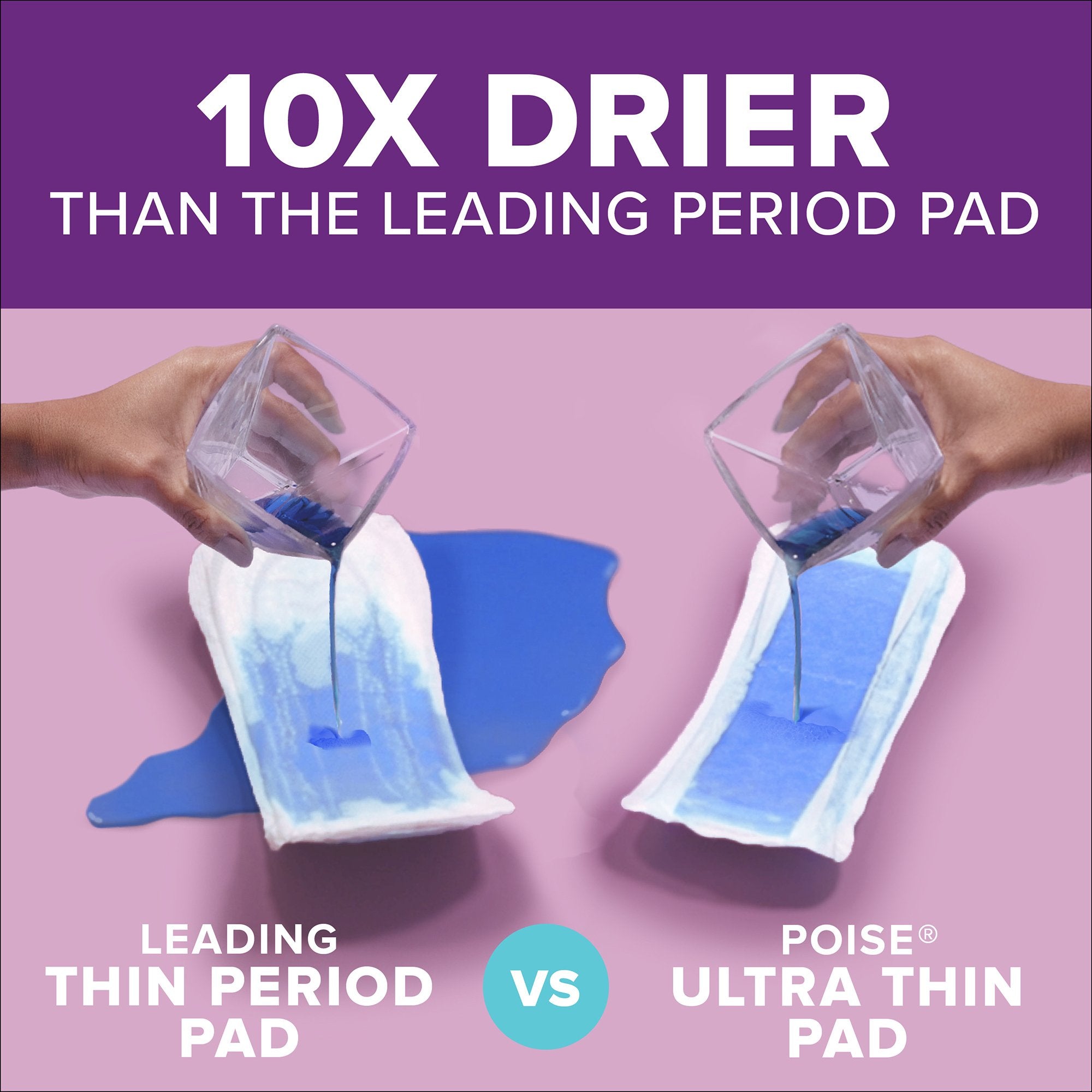 Poise® Fresh Protection™ Ultra Thin Pads, Maximum Long (36 Units)