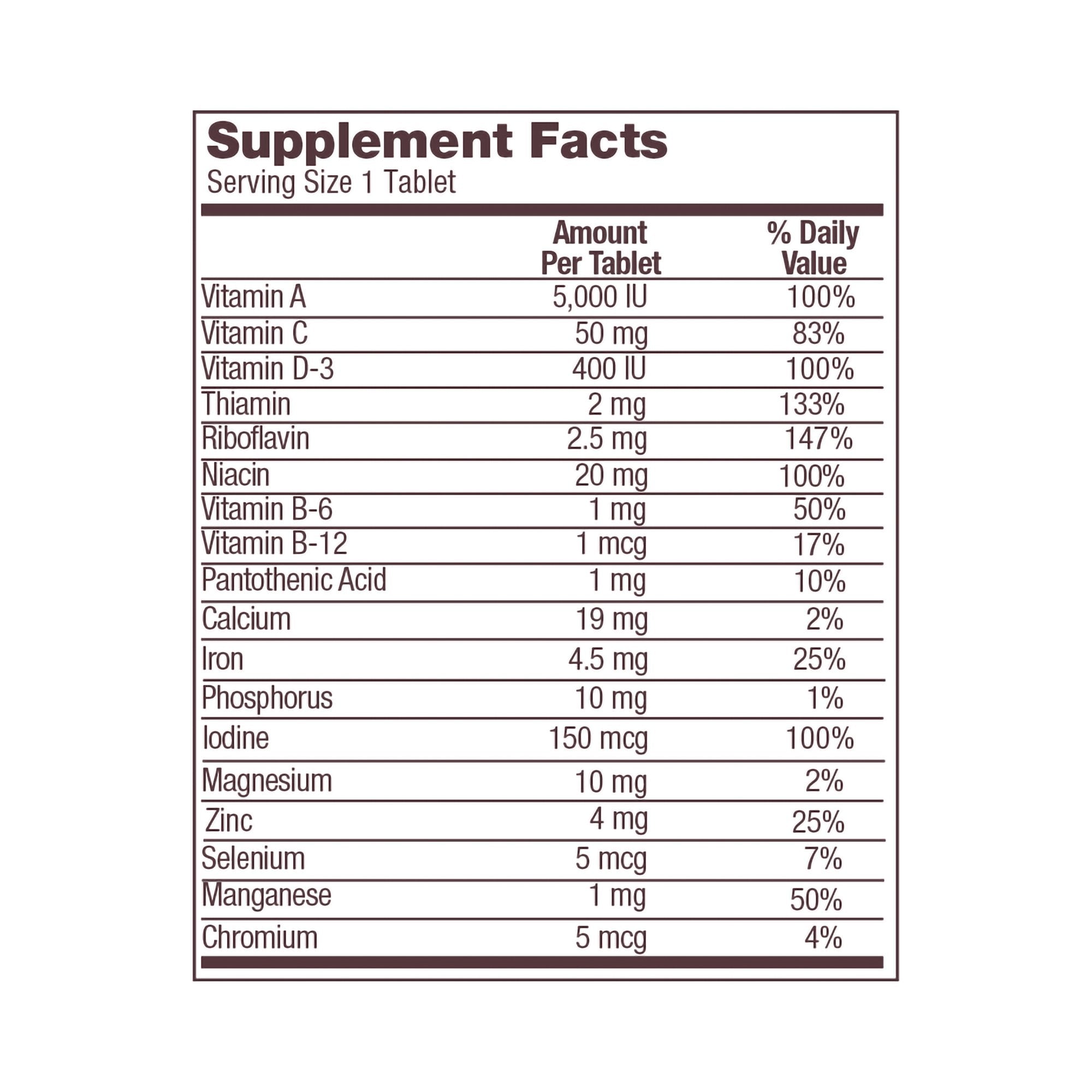 Geri-Care® Multivitamin Supplement with Minerals (1 Unit)