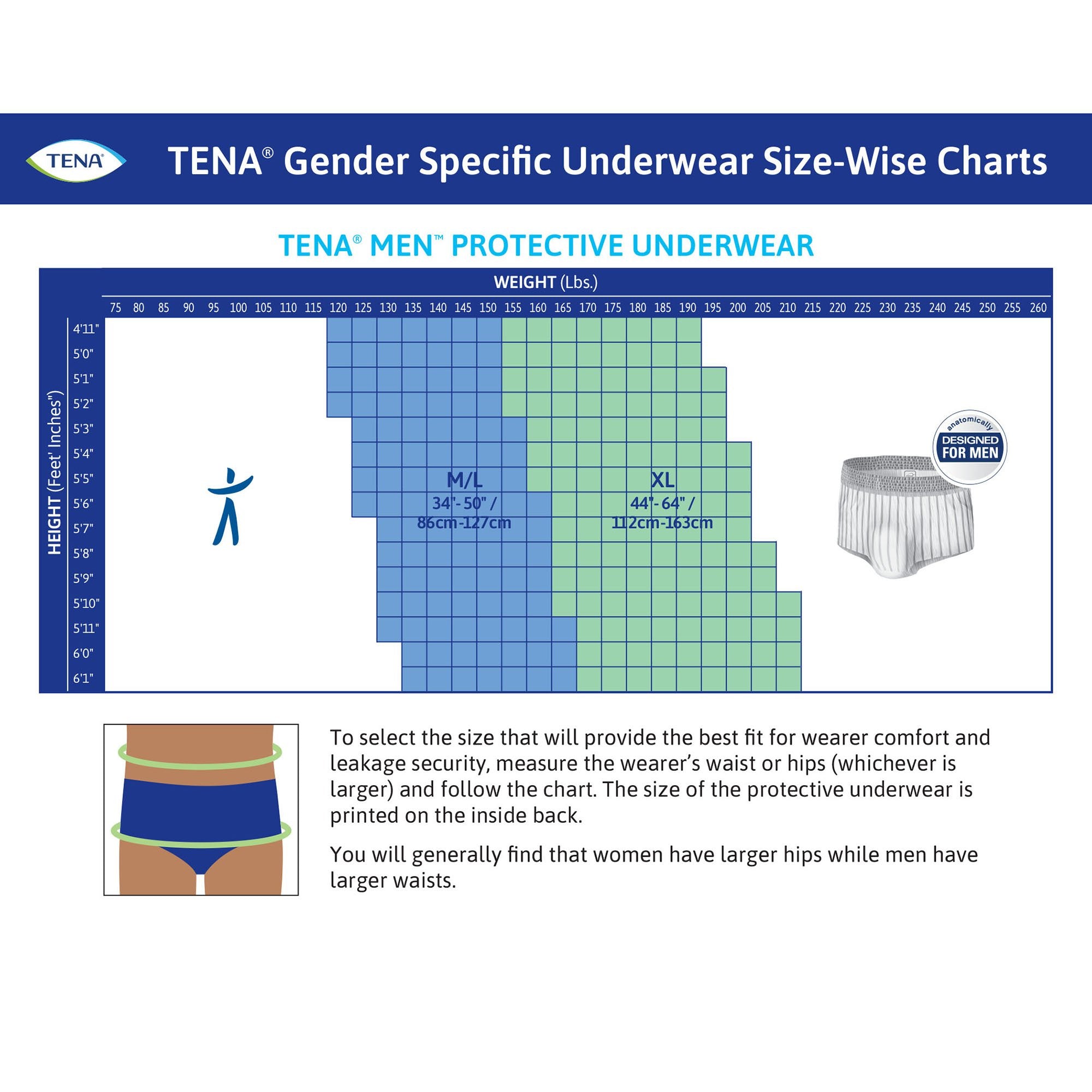 Tena® ProSkin™ Maximum Absorbent Underwear, Medium (20 Units)