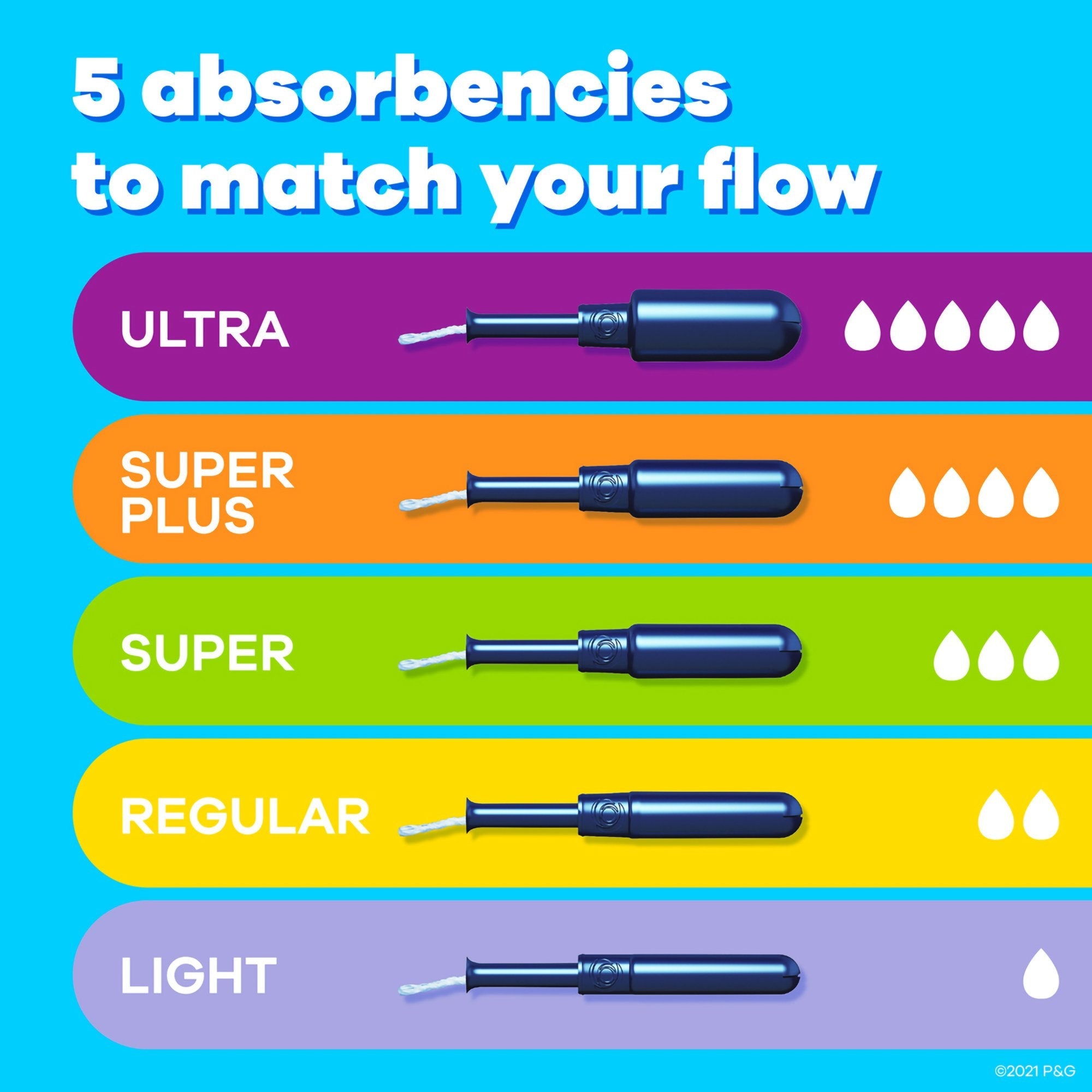 Tampon Tampax® Pearl Light / Regular / Super Absorbency Plastic Applicator Individually Wrapped (1 Unit)