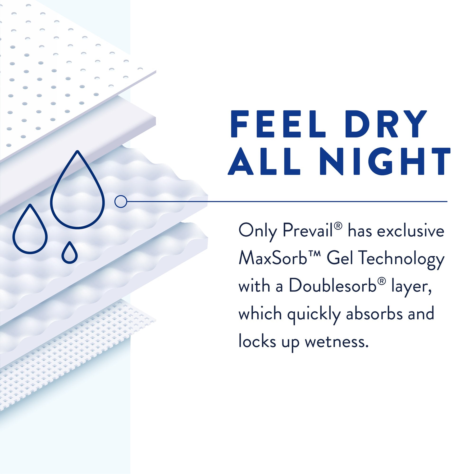 Prevail Air™ Overnight Adult Incontinence Briefs, Size 1, 20-Pack