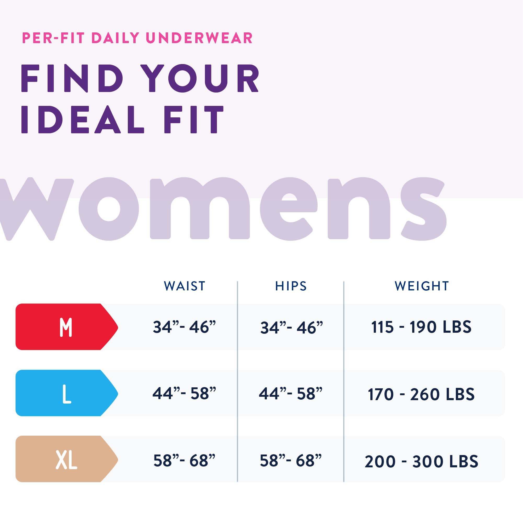 Prevail® Per-Fit® Women's Extra Absorbent Underwear XL - Comfort & Protection