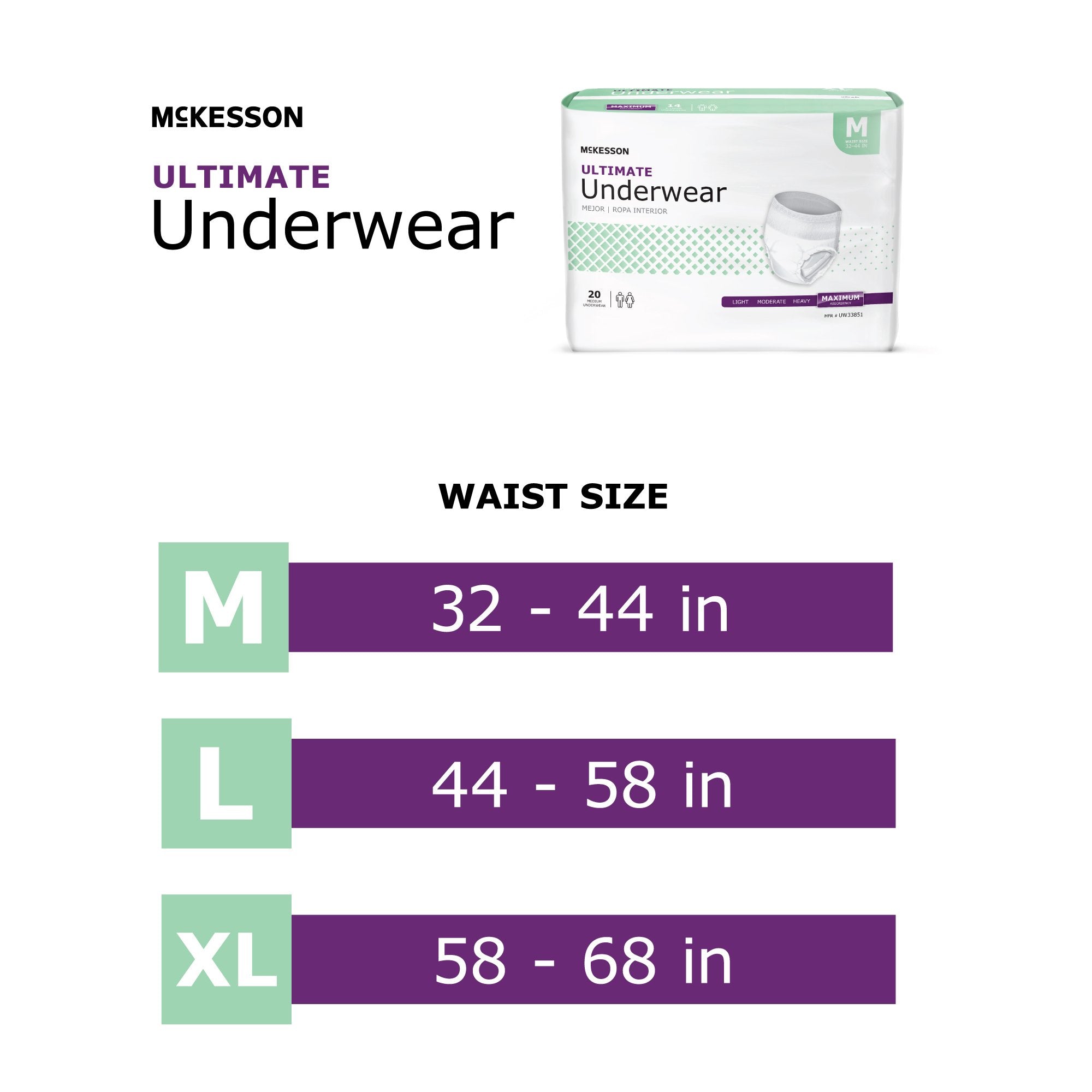 McKesson Ultimate Maximum Absorbent Underwear, Medium (20 Units)