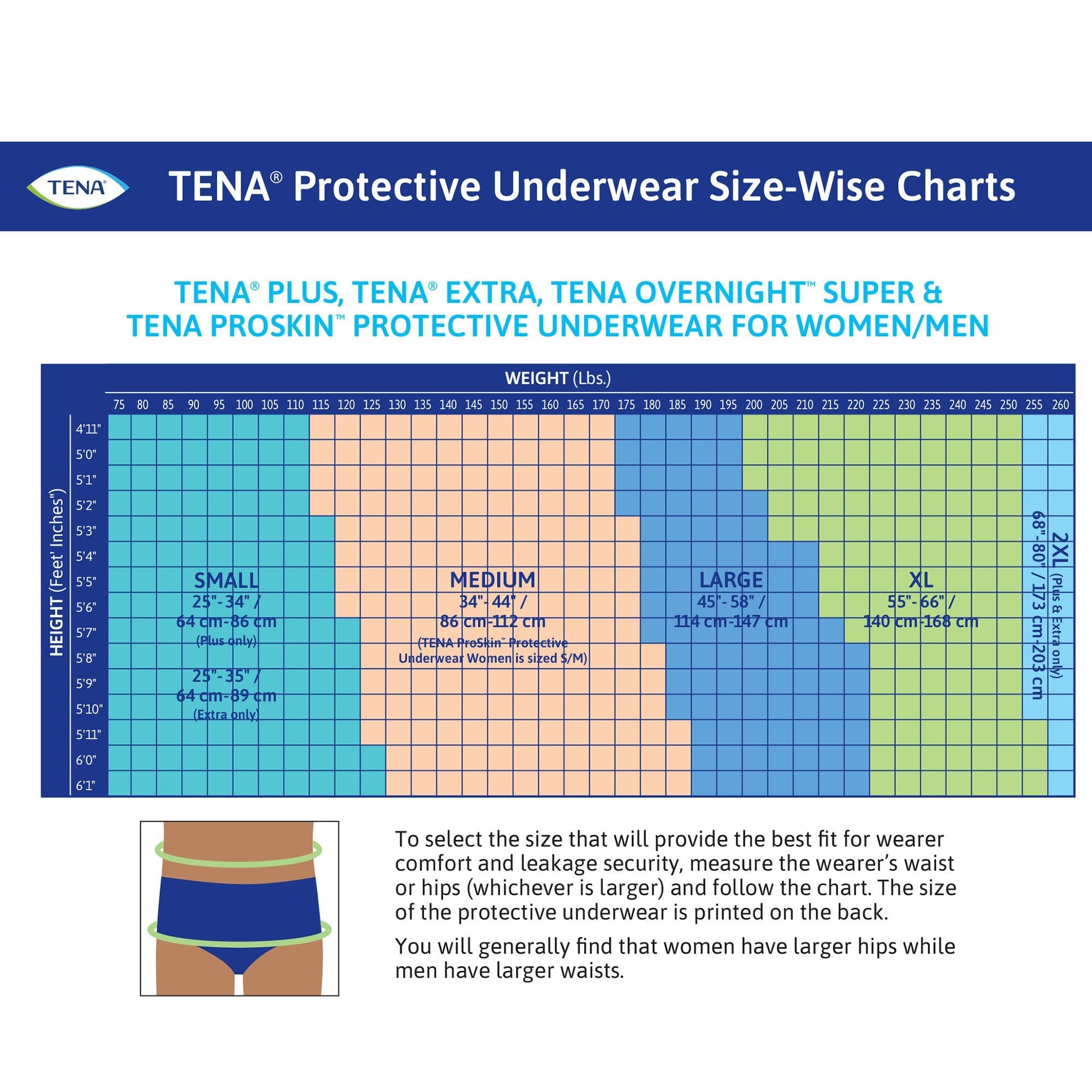 TENA® ProSkin™ Plus Fully Breathable Absorbent Underwear, Medium (20 Units)