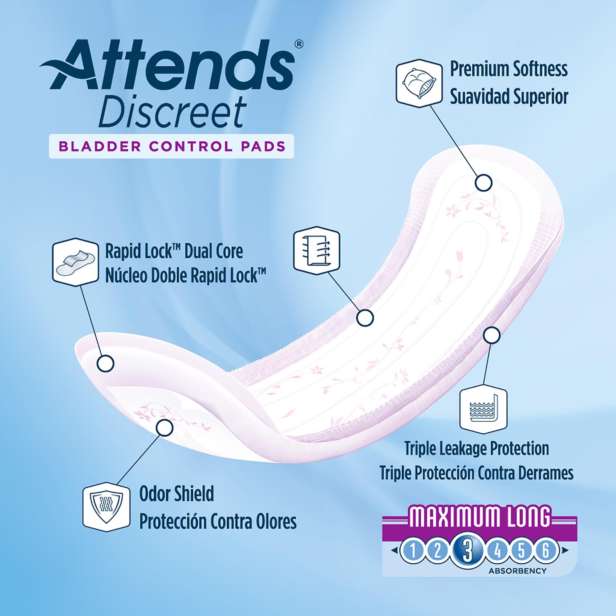 Attends® Discreet Women's Maximum Long Bladder Control Pad, 14½-Inch Length (20 Units)