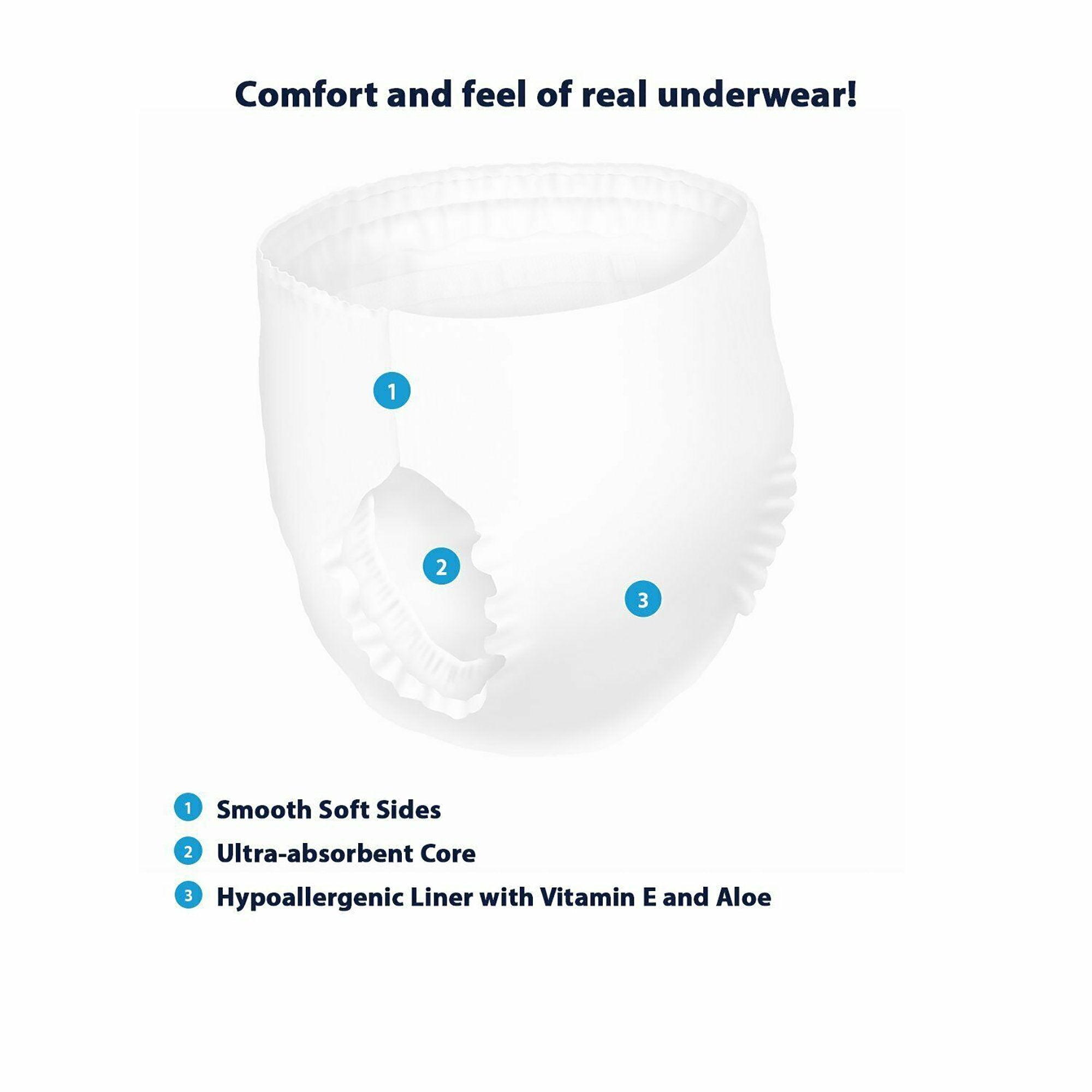 Cuties® Sleep Overs®: Small/Medium Absorbent Underwear for Kids