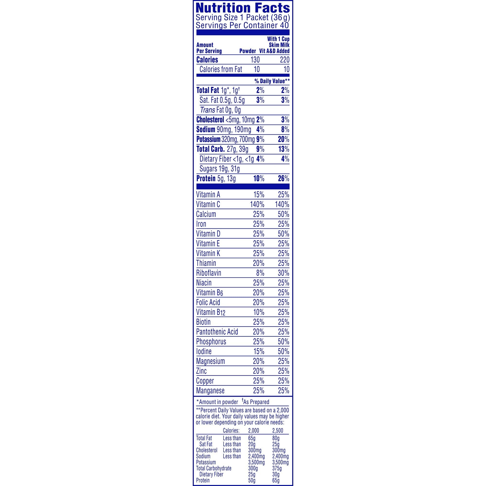 Carnation Breakfast Essentials® Chocolate Nutritional Drink (10 Units)