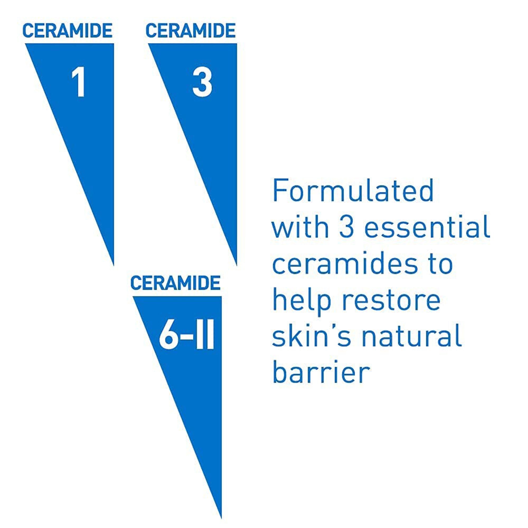 Facial Moisturizer with Sunscreen CeraVe® AM 3 oz. Pump Bottle Unscented Lotion (1 Unit)