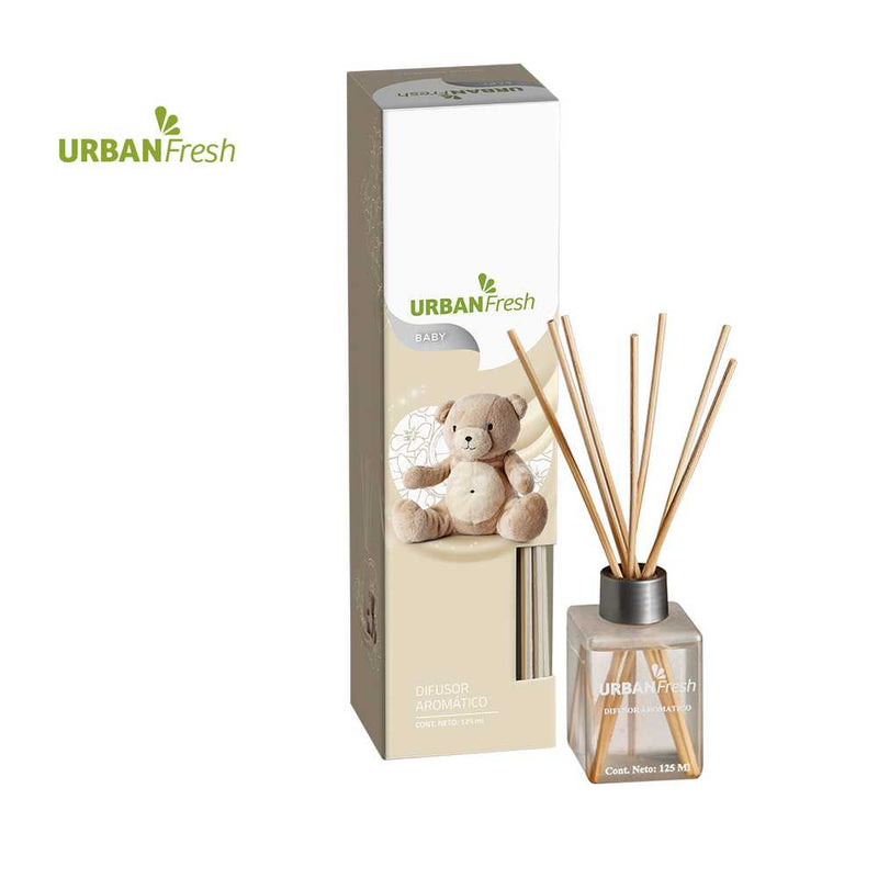 Urban Fresh Baby Diffuser: 125ml/4.22fl oz Aromatherapy with Adjustable Mist Timer & LED Light